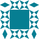 Guest Posting
