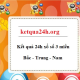 Hình đại diện người dùng