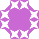 KBC Sim card lucky draw 2021 winners list's avatar