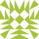 Prritiy's avatar