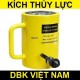 Hình đại diện người dùng