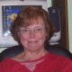Gail Grunst Genealogy's avatar
