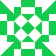 free business articles's avatar