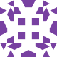 Κωστας's avatar