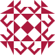 avatar Adelaide
