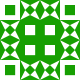 Usha Rao's avatar