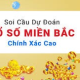 Hình đại diện người dùng