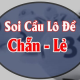 Hình đại diện người dùng