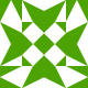 Ishwarya's avatar