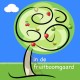 indefruitboomgaard Avatar