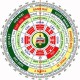 Hình đại diện người dùng