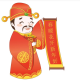 Hình đại diện người dùng