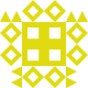 Avatar von Elisabetta