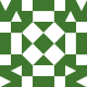 Wordpress wählt Nginx Avatar