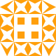GT's avatar