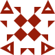 https://sand-shop.es's avatar