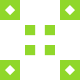 warranting Avatar