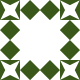 nitnot Avatar