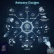 AEDI-Antwerp Designs Ecosystems Ionity