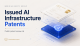 Issued AI Trust Patents
